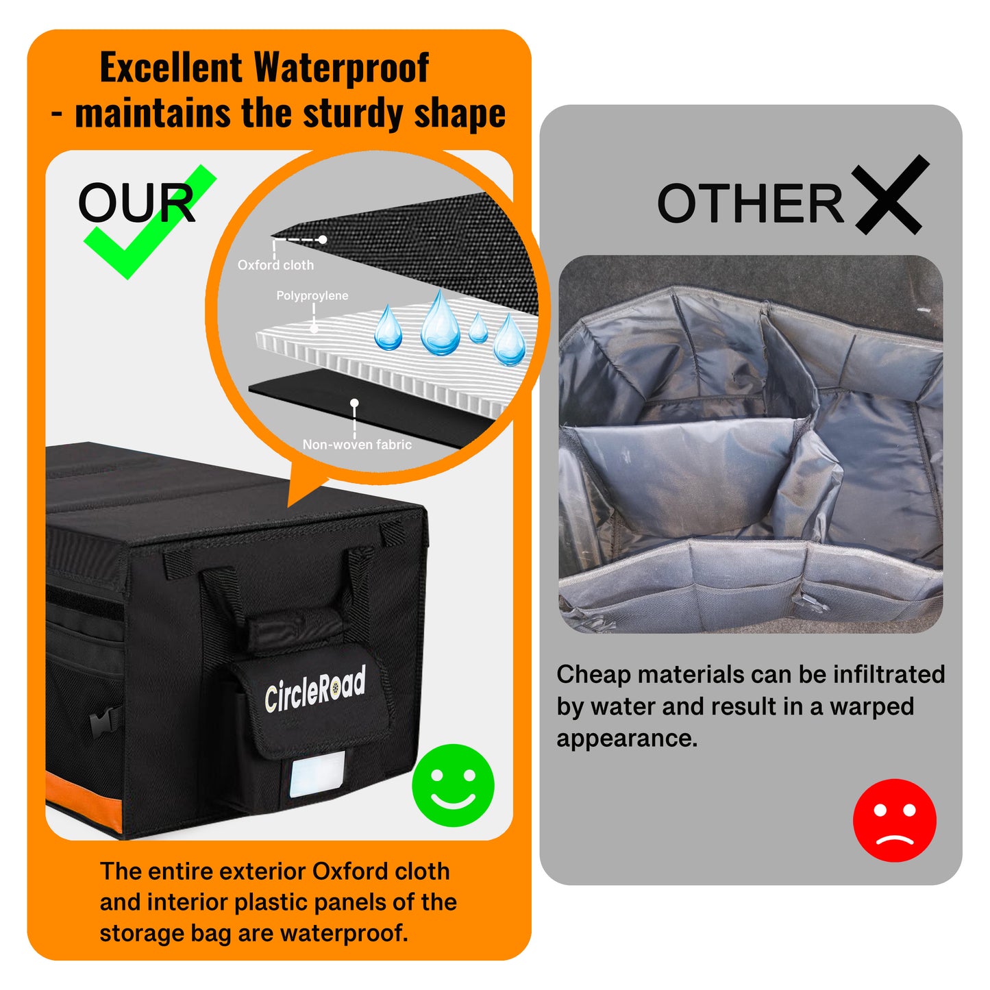 RV Storage and Organization, 74L Waterproof Collapsible Trunk Organizer for Suv DIY RV Storage Bag with Internal Compartments RV Storage Solutions for Camper Trailer Trunk